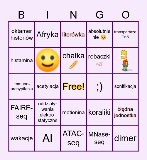 Struktura chromatyny Bingo Card
