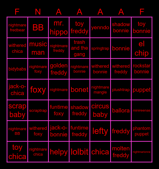 FNAF GUESS WHO Bingo Card
