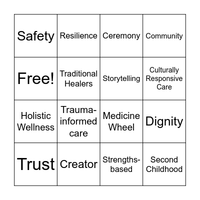 The Social Worker's Toolbox Podcast Bingo Card