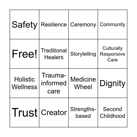 The Social Worker's Toolbox Podcast Bingo Card