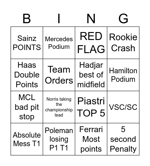 Mexico GP Bingo Card