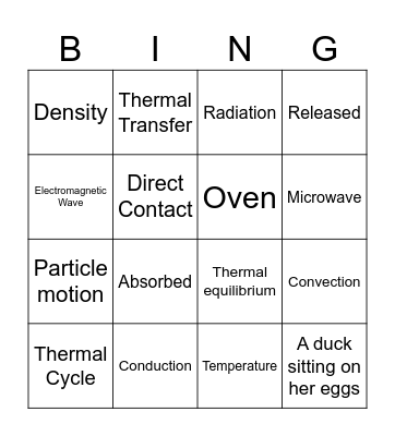 Heat Transfer Bingo Card