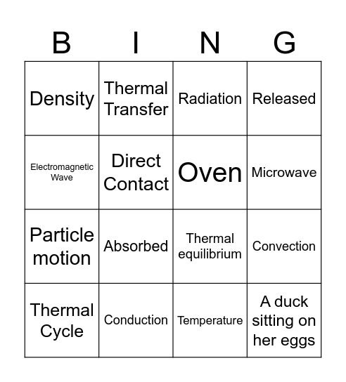 Heat Transfer Bingo Card