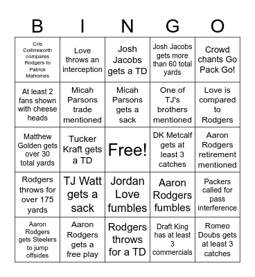 Packers vs. Steelers Bingo Card