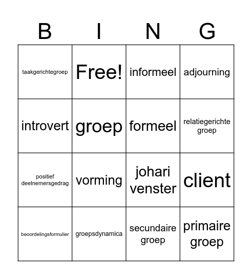 GROEPSDYNAMICA Bingo Card