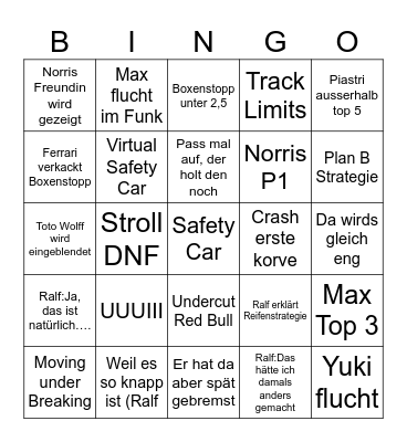 F1 Bingo Card