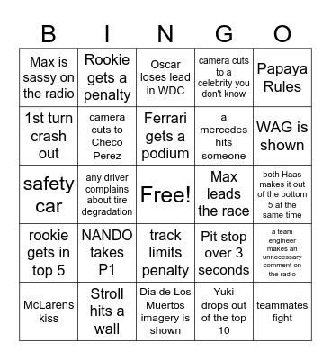 Mexican GP Bingo 2025 Bingo Card