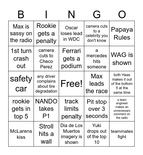 Mexican GP Bingo 2025 Bingo Card
