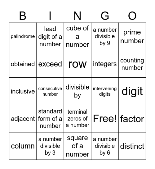 Math Olympiad Vocabulary Bingo Card