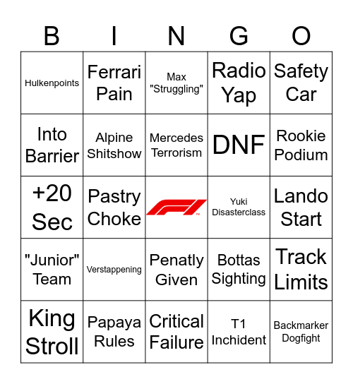 F1 Mexico City GP Bingo Card