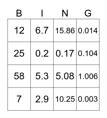 Decimal Place Value! Bingo Card