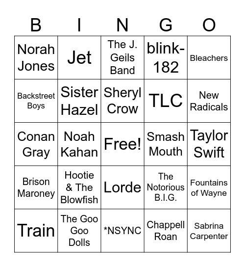 Guess The Artist Bingo Card