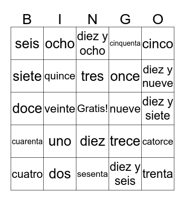 Los Numeros! Bingo Card