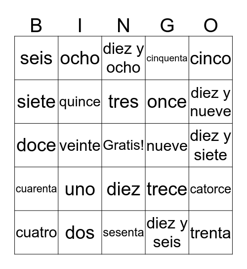 Los Numeros! Bingo Card