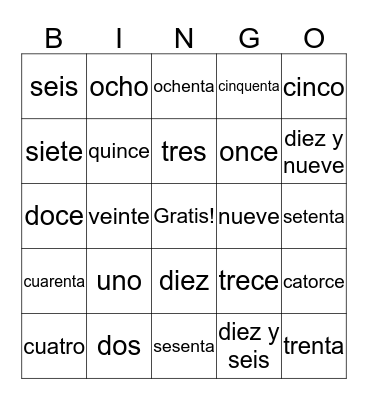 Los Numeros! Bingo Card