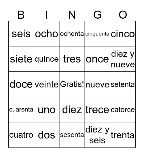 Los Numeros! Bingo Card