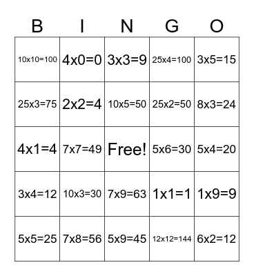 Multiplication Table Bingo Card