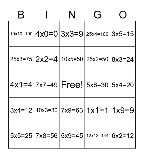 Multiplication Table Bingo Card