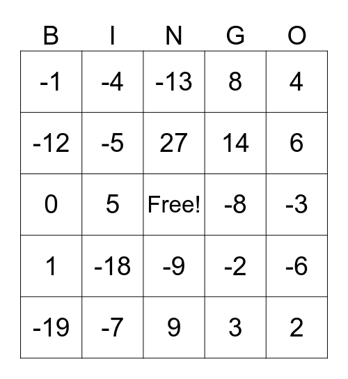 Addition and Subtraction Integers Bingo Card