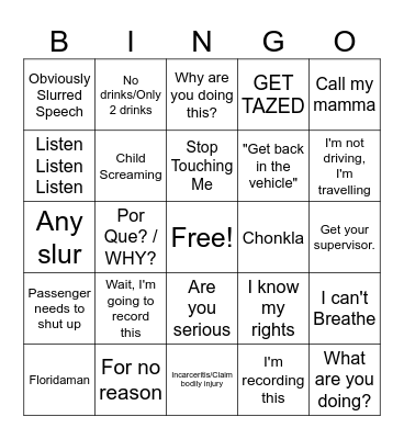 Buff Bodycam BINGO Card