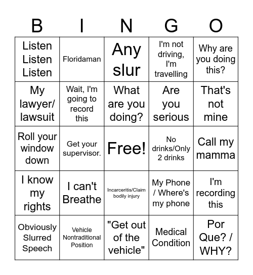Buff Bodycam BINGO Card