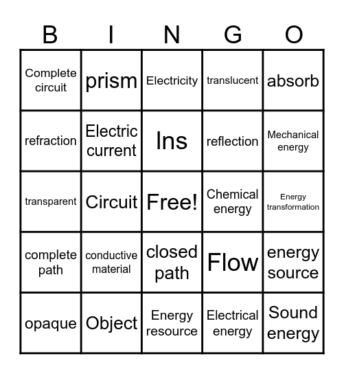 Unit 3 Energy Bingo Card