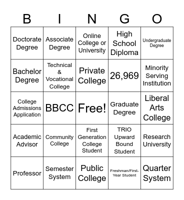 College Terms Bingo Card