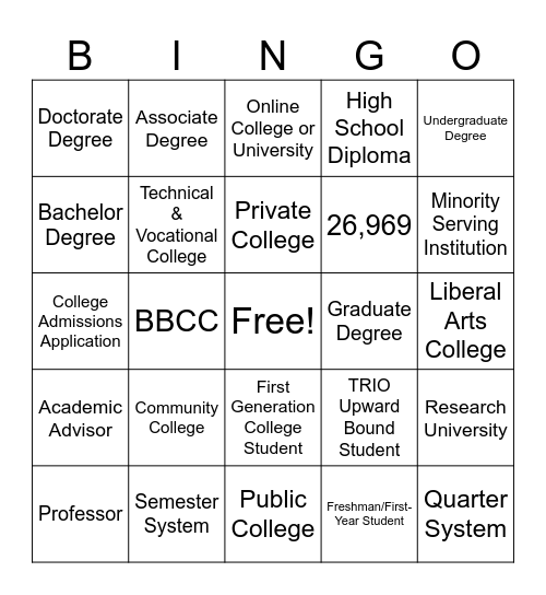 College Terms Bingo Card