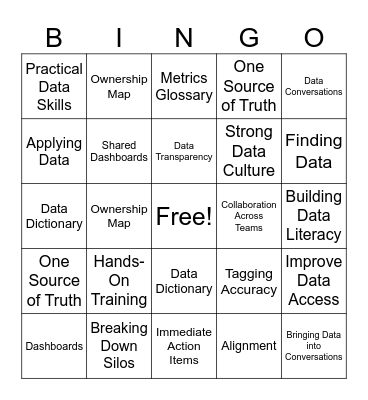 Data Culture Bingo Card