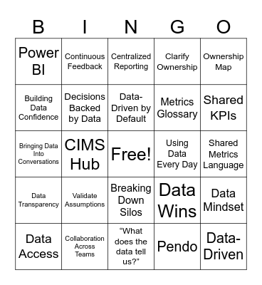 Data Culture Bingo Card