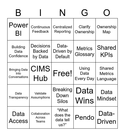 Data Culture Bingo Card