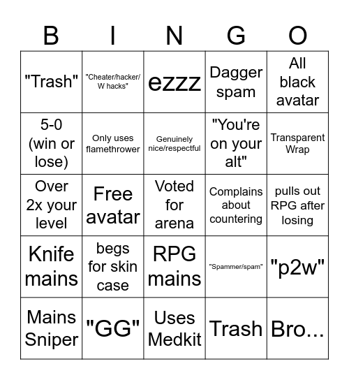 Rivals Players Bingo Card