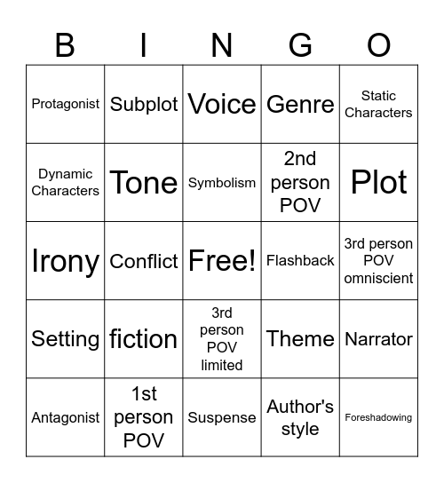 Fiction Review Bingo Card