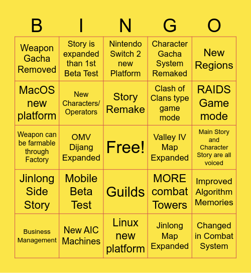 AK:Endfield Beta 2 Live Bingo Card