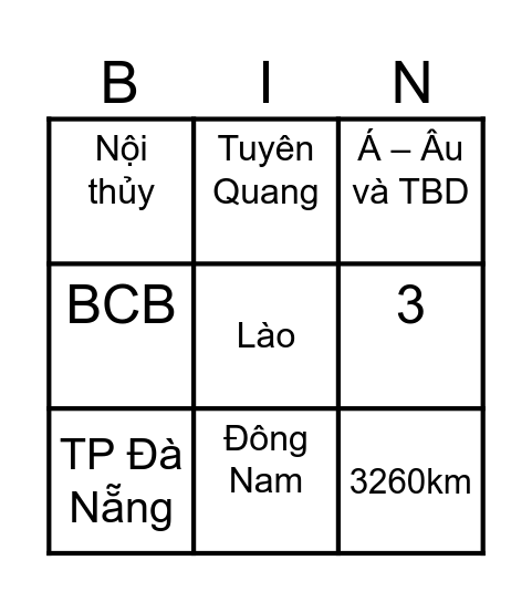 Vị trí địa lý và phạm vi lãnh thổ Việt Nam Bingo Card
