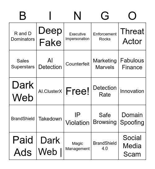 Bingo with BrandShield Bingo Card