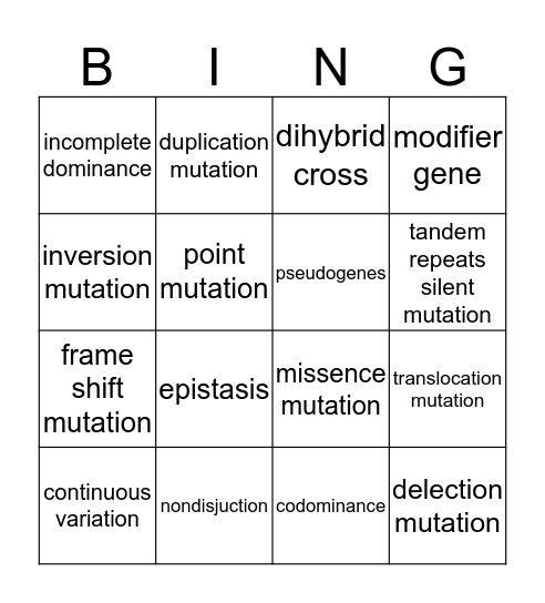 Inheritance Patterns & Genetics Bingo Card