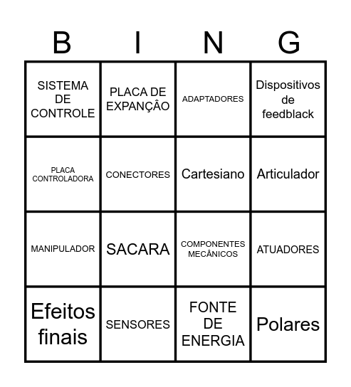 R O B Ó T I C A (Chip ao DNA) Bingo Card