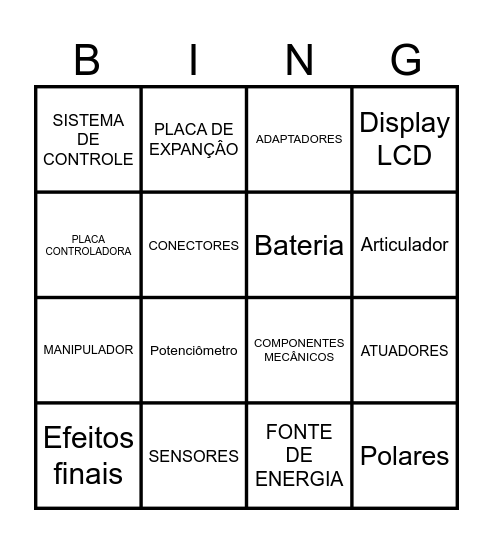 R O B Ó T I C A (Chip ao DNA) Bingo Card