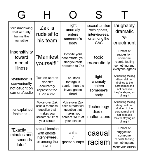 Ghost Adventures Bingo Card