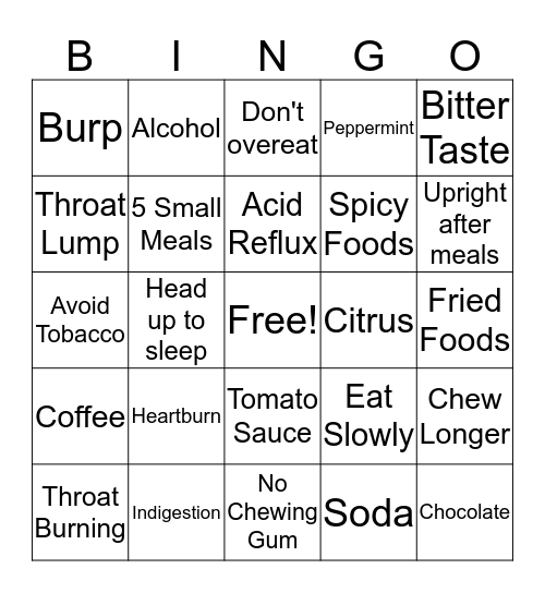 GERD Bingo Card