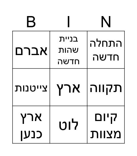 בינגו פרשת לך לך Bingo Card