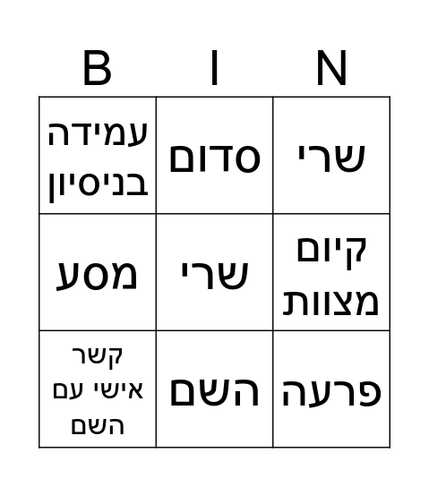 פרשת לך לך Bingo Card