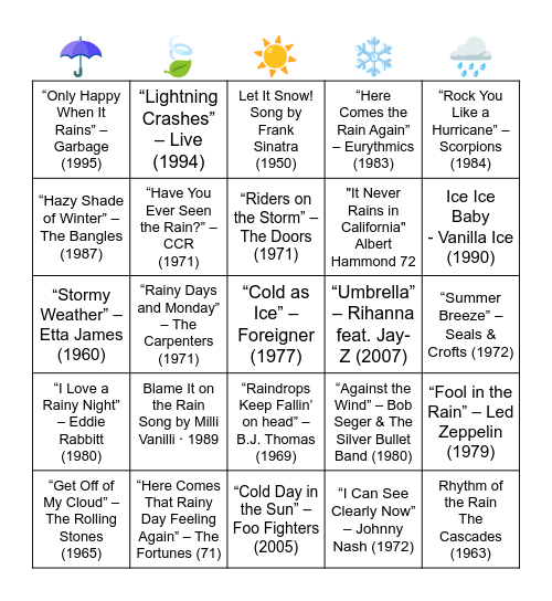 WEATHER SONGS Bingo Card