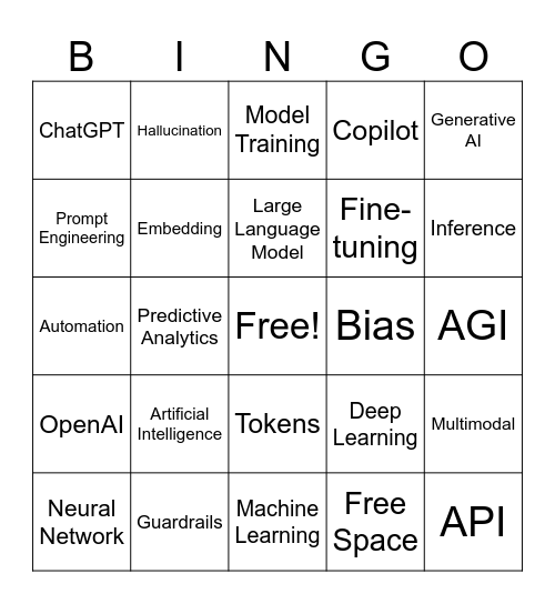 AI Lingo Bingo Card