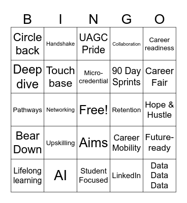 Career Buzz & Beyond: Virtual Buzzword Bingo Card