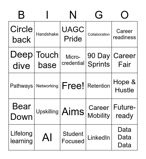 Career Buzz & Beyond: Virtual Buzzword Bingo Card