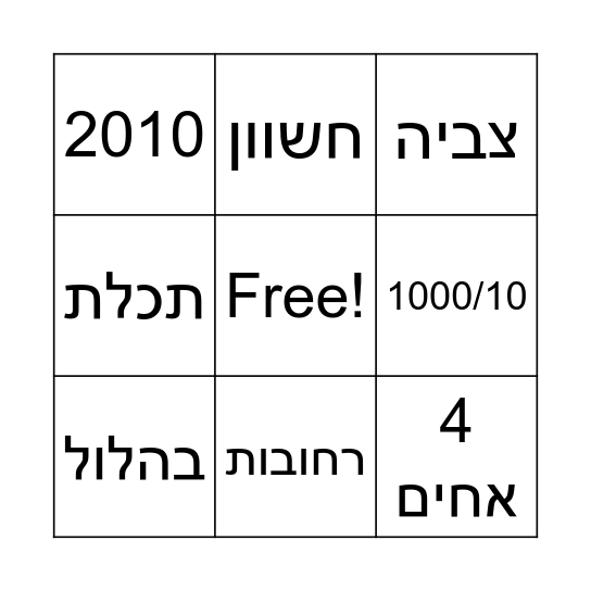 יום הולדת לתהילה❤️ Bingo Card
