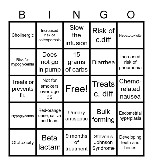 Exam Review Bingl Bingo Card