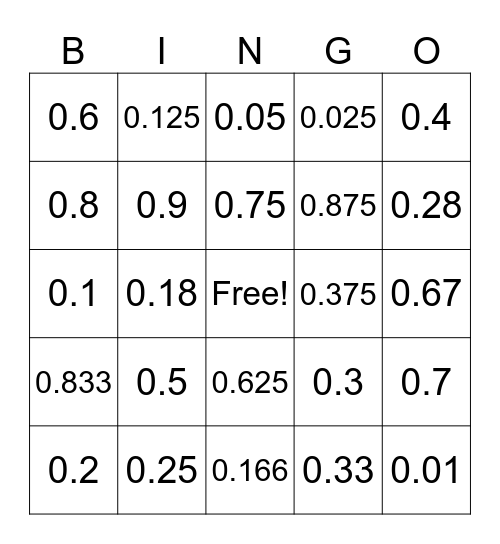Fractions to Decimals Bingo Card